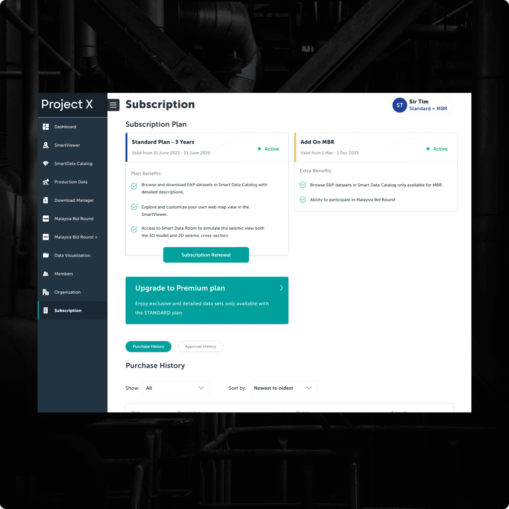 Project X dashboard design