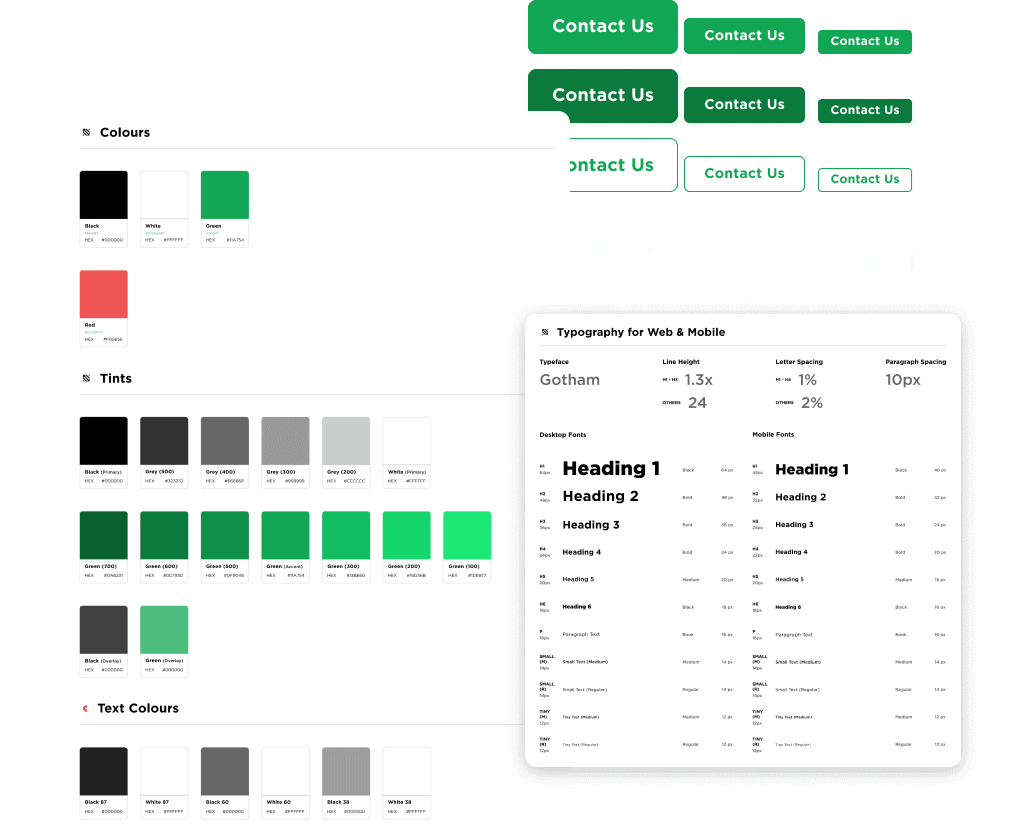 Design style guide